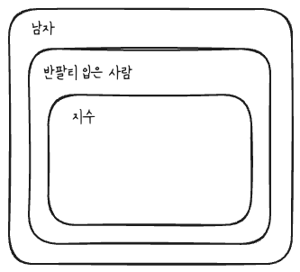 스크린샷 2024-08-23 오후 11 11 22